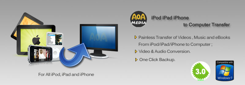 iPod to Computer Transfer, iPad to Computer, iPhone to Computer, iPod transfer